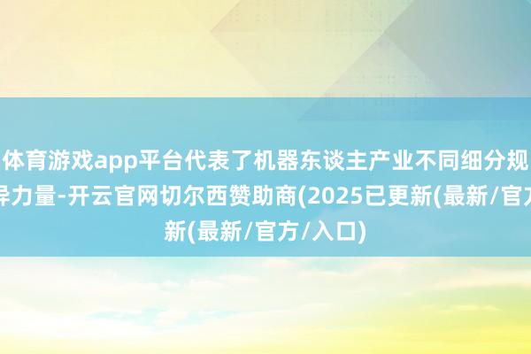 体育游戏app平台代表了机器东谈主产业不同细分规模的立异力量-开云官网切尔西赞助商(2025已更新(最新/官方/入口)